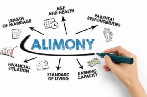 Alimony Explained