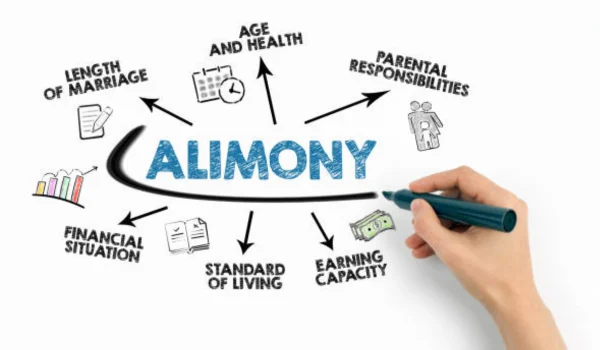 Alimony Explained