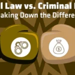 Criminal Law and Civil Law