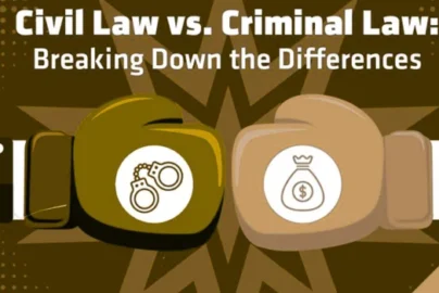 Criminal Law and Civil Law